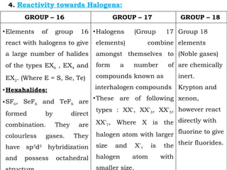 Elements of Group 16 17 & 18.in detail pptx | PPTX