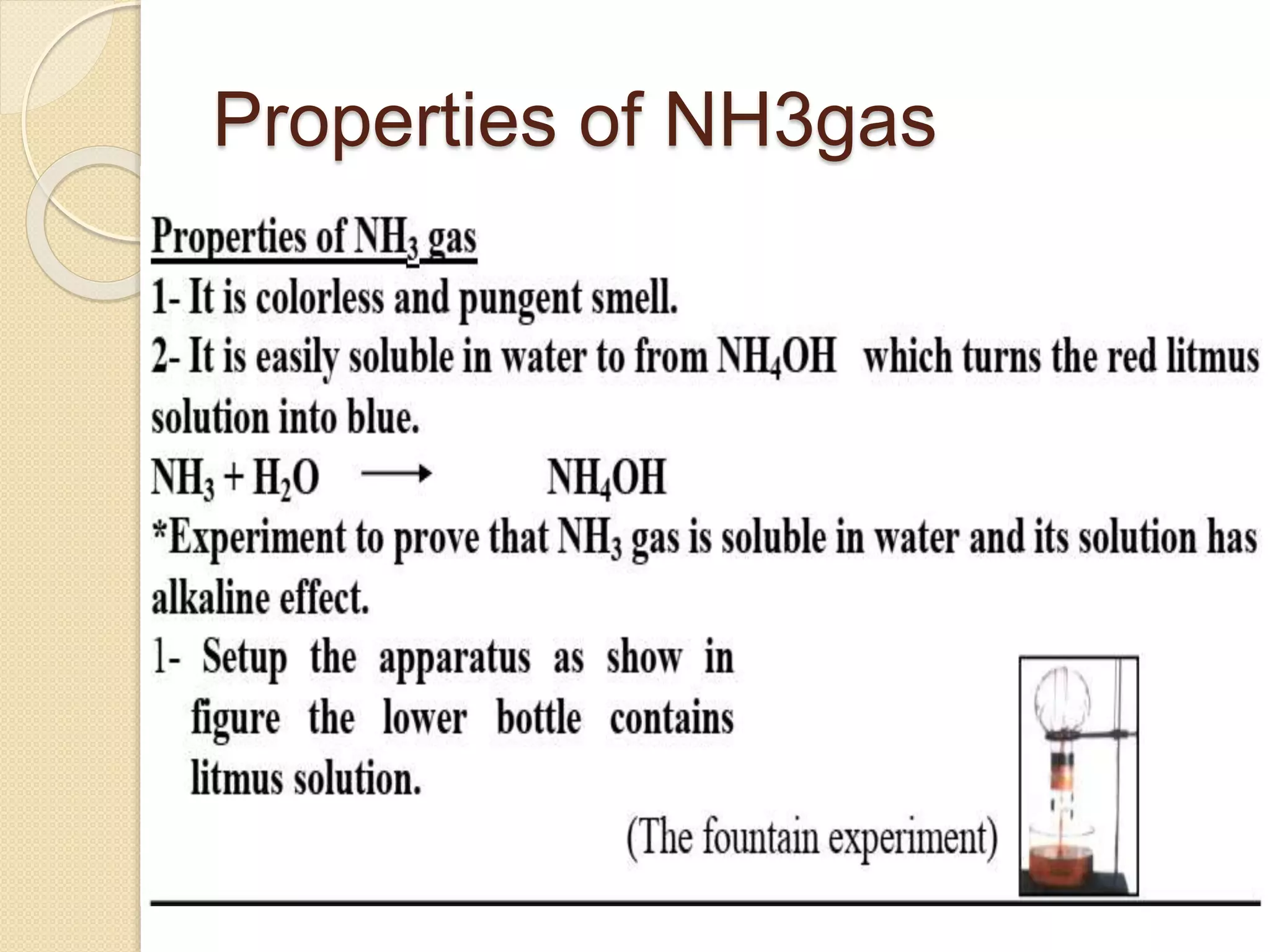 Properties of NH3gas

 