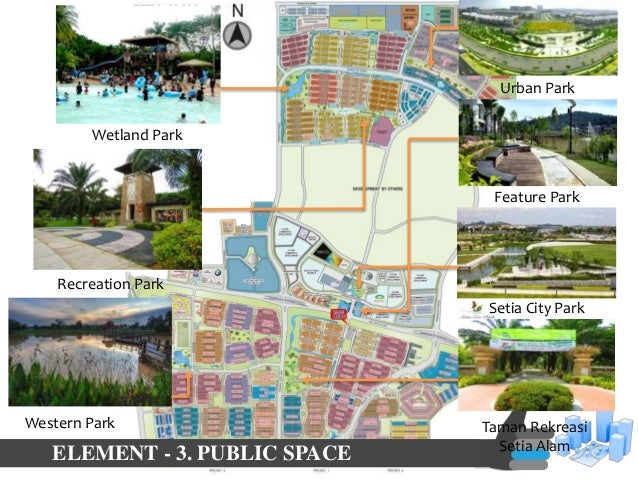 Elements of ideal town - Town & Country Planning