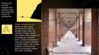 Elements of interior design | PDF