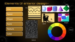 Elements of interior design | PDF