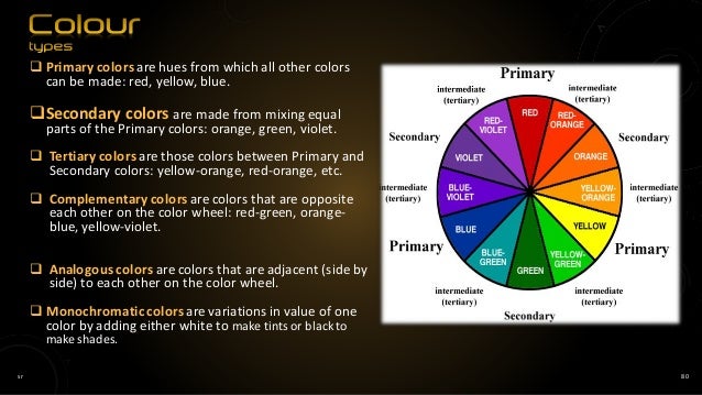 Elements Of Design Color Definition : Elements of interior design