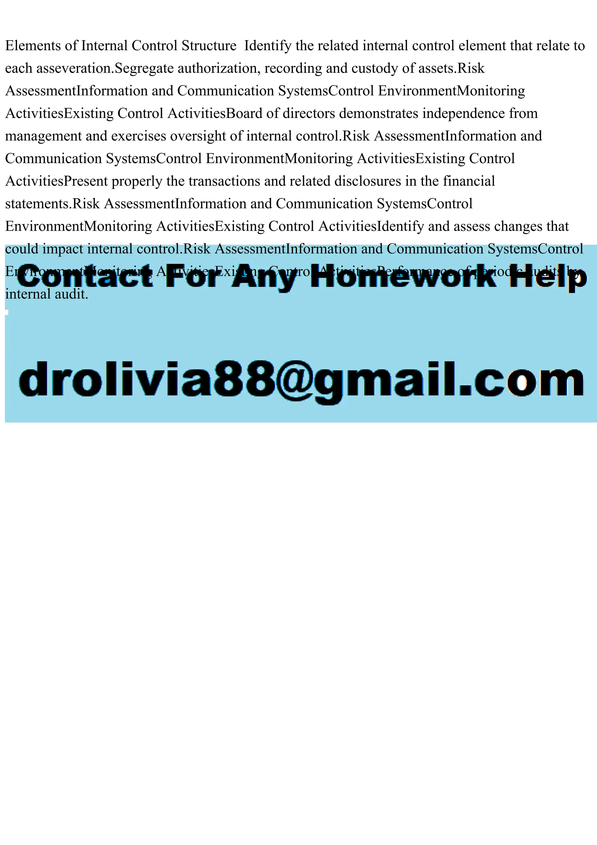 Elements of Internal Control Structure Identify the related internal control element that relate to
each asseveration.Segregate authorization, recording and custody of assets.Risk
AssessmentInformation and Communication SystemsControl EnvironmentMonitoring
ActivitiesExisting Control ActivitiesBoard of directors demonstrates independence from
management and exercises oversight of internal control.Risk AssessmentInformation and
Communication SystemsControl EnvironmentMonitoring ActivitiesExisting Control
ActivitiesPresent properly the transactions and related disclosures in the financial
statements.Risk AssessmentInformation and Communication SystemsControl
EnvironmentMonitoring ActivitiesExisting Control ActivitiesIdentify and assess changes that
could impact internal control.Risk AssessmentInformation and Communication SystemsControl
EnvironmentMonitoring ActivitiesExisting Control ActivitiesPerformance of periodic audits by
internal audit.