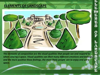 ELEMENTS OF LANDSCAPE

The elements of composition are the visual qualities that people see and respond to
when viewing a space. Visual qualities can illicit many different emotions and feelings,
and the more positive those feelings, the more likely people are to enjoy and use a
space.

 