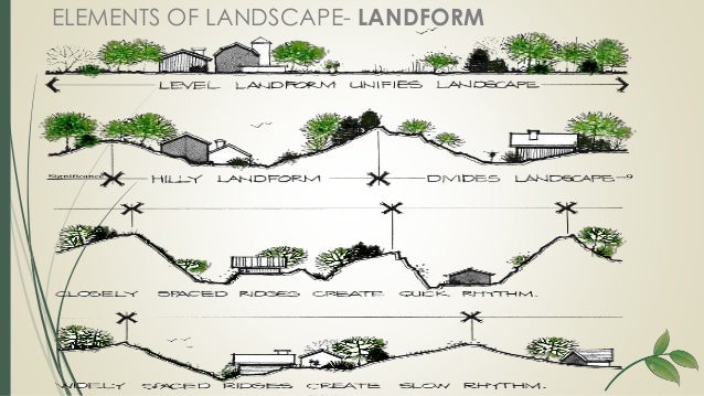 elements of landscape design 18 638