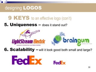 Elements_of_Logo_Design.ppt