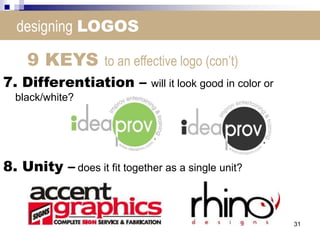 Elements_of_Logo_Design.ppt