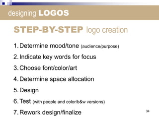 Elements_of_Logo_Design.ppt