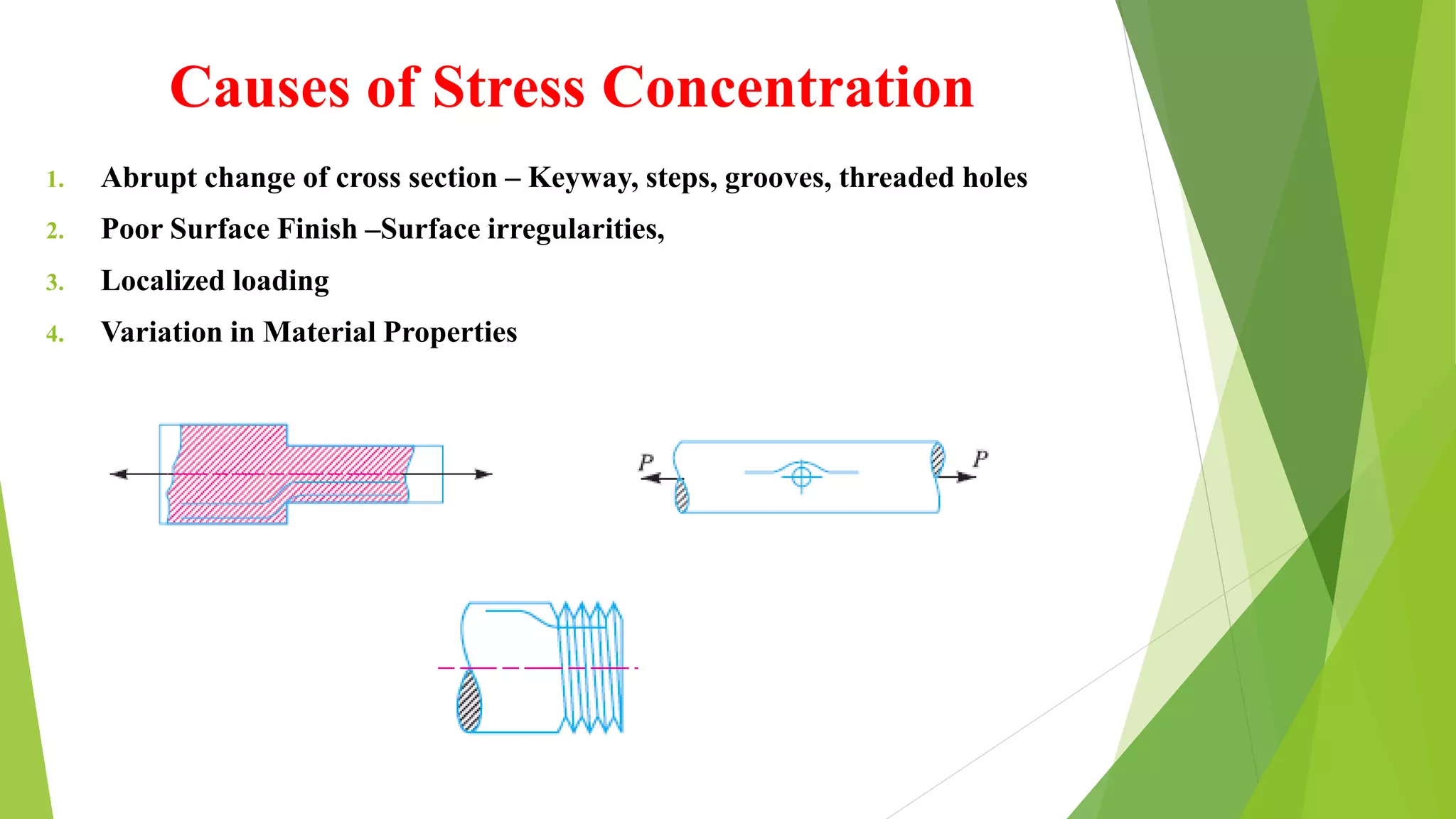 Causes of Stress Concentration
1. Abrupt change of cross section – Keyway, steps, grooves, threaded holes
2. Poor Surface Finish –Surface irregularities,
3. Localized loading
4. Variation in Material Properties
 