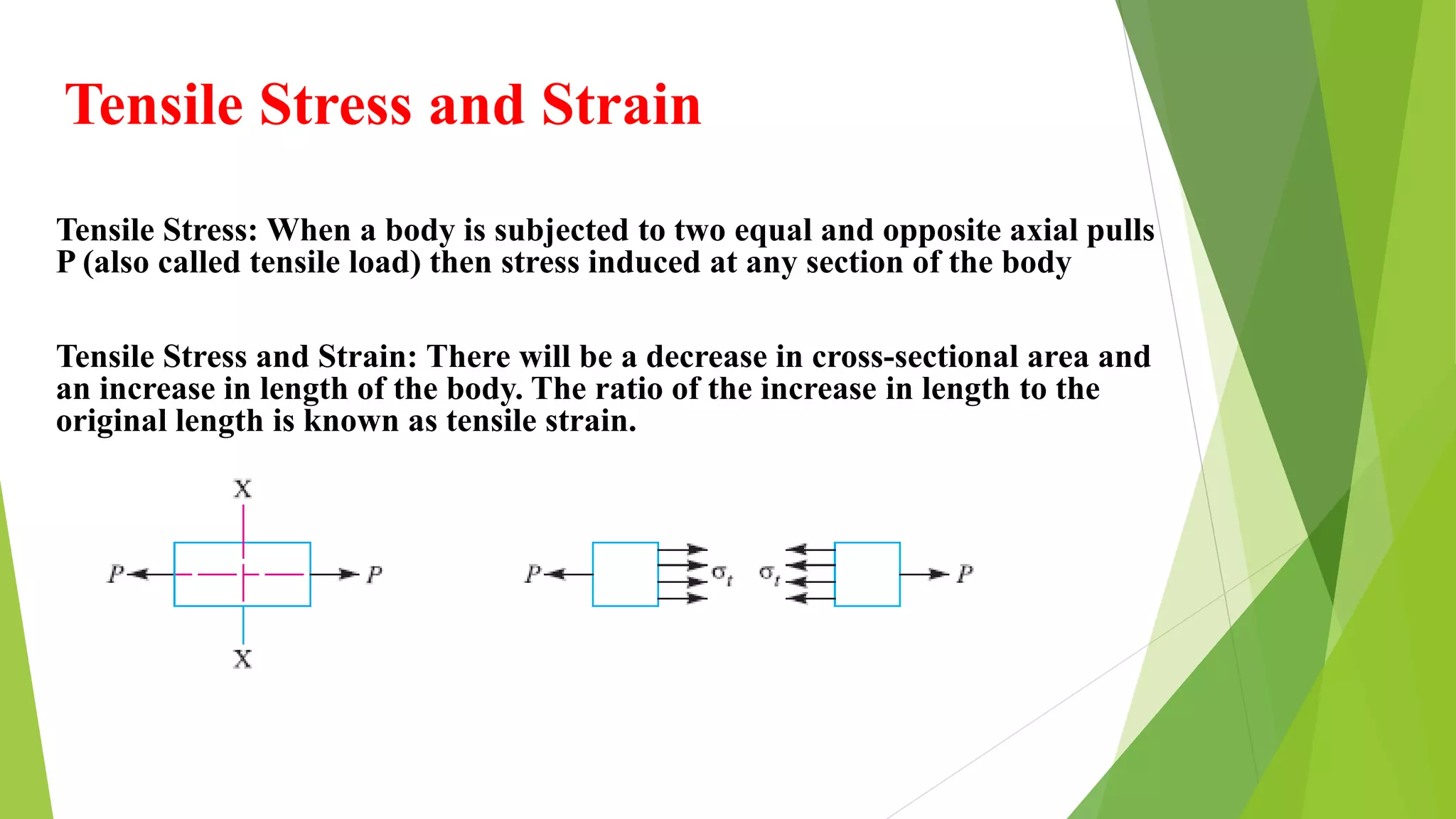 Tensile Stress and Strain
Tensile Stress: When a body is subjected to two equal and opposite axial pulls
P (also called tensile load) then stress induced at any section of the body
Tensile Stress and Strain: There will be a decrease in cross-sectional area and
an increase in length of the body. The ratio of the increase in length to the
original length is known as tensile strain.
 