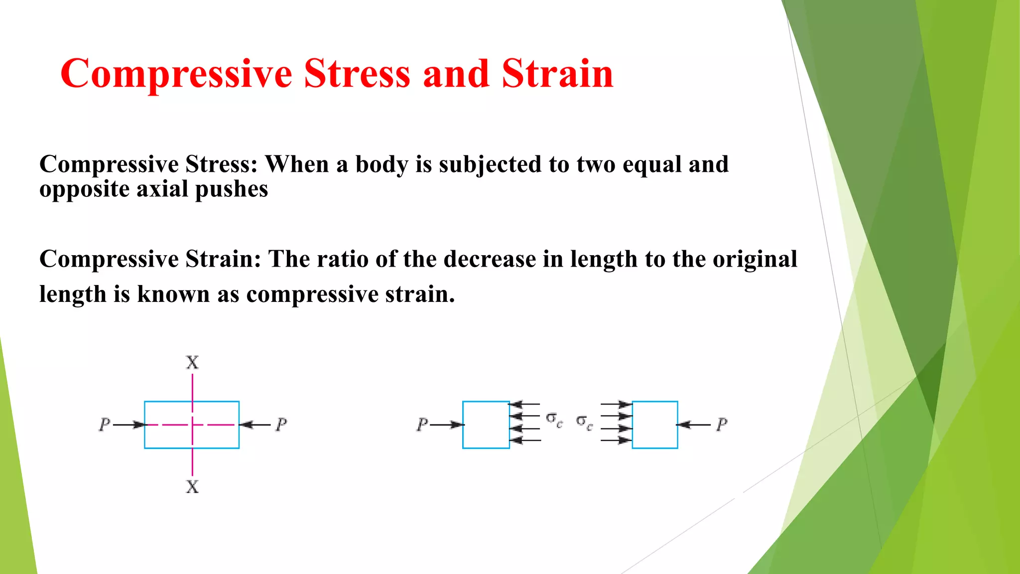 Compressive Stress and Strain
Compressive Stress: When a body is subjected to two equal and
opposite axial pushes
Compressive Strain: The ratio of the decrease in length to the original
length is known as compressive strain.
 