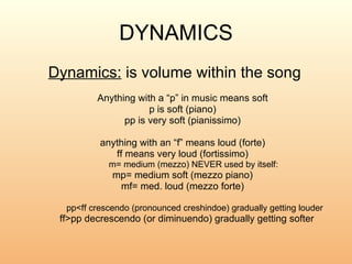 Volume In Music Elements Of Music | PPT