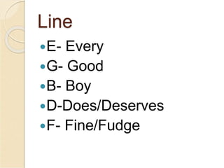 Fgabc Line Music Example ELEMENTS OF MUSIC.ppt