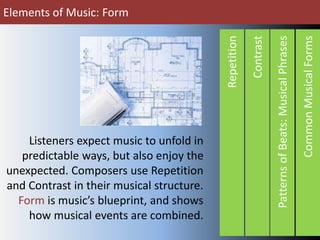 Elements of Music: Form 
Common Musical Forms 
Patterns of Beats: Musical Phrases 
Contrast 
Repetition 
Listeners expect music to unfold in 
predictable ways, but also enjoy the 
unexpected. Composers use Repetition 
and Contrast in their musical structure. 
Form is music’s blueprint, and shows 
how musical events are combined. 
 
