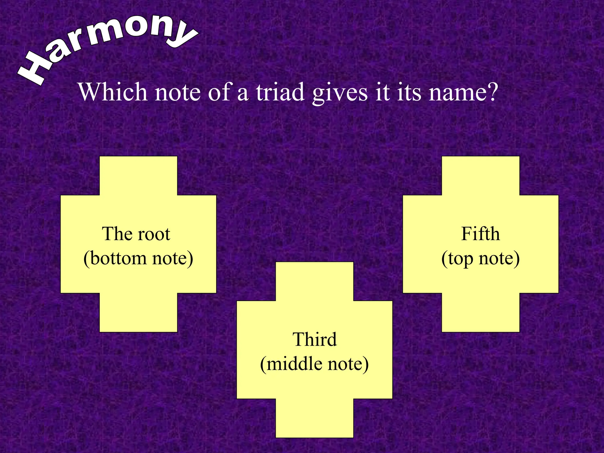 Which note of a triad gives it its name?
The root
(bottom note)
Third
(middle note)
Fifth
(top note)
 