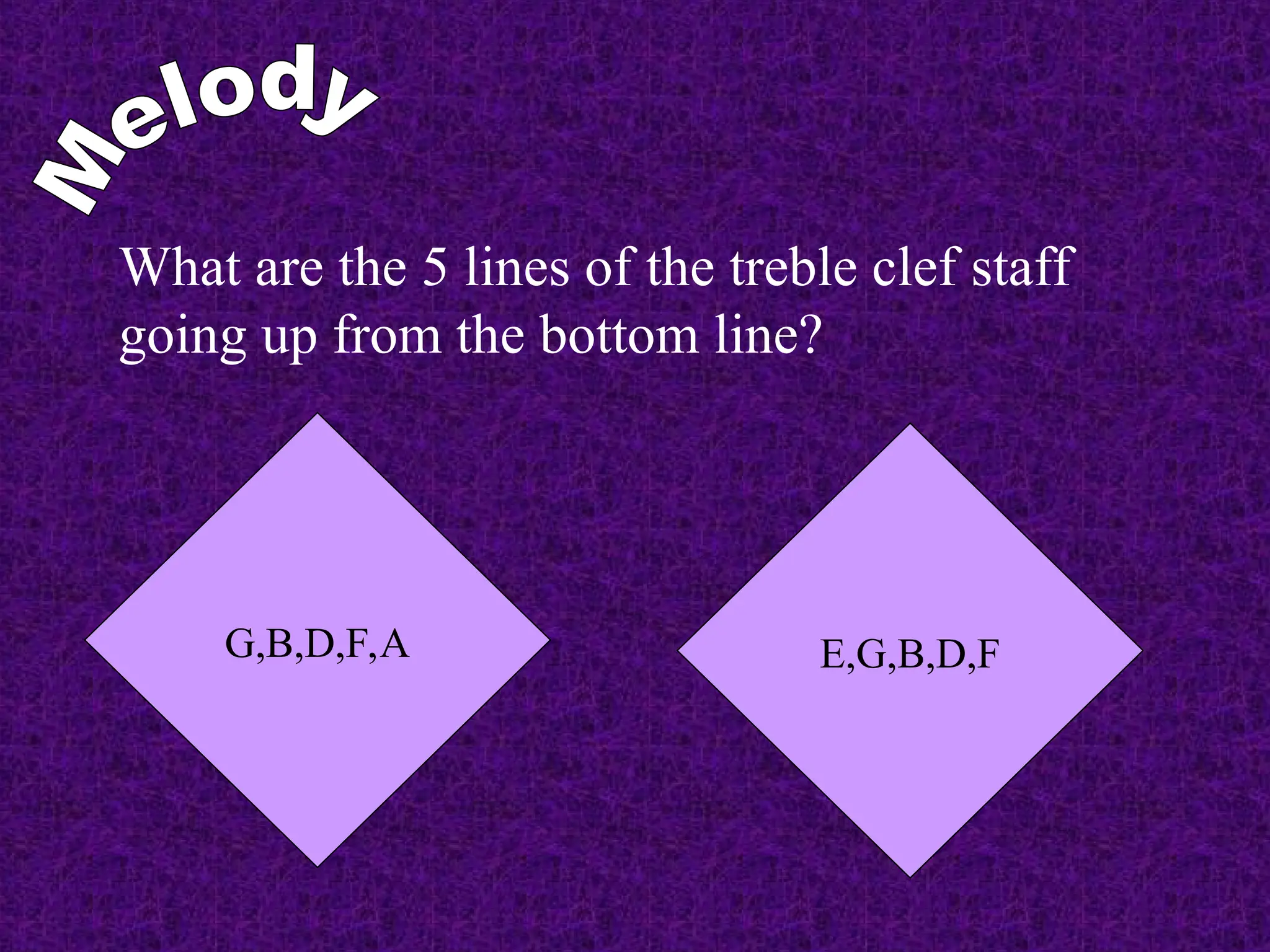 What are the 5 lines of the treble clef staff
going up from the bottom line?
G,B,D,F,A E,G,B,D,F
 