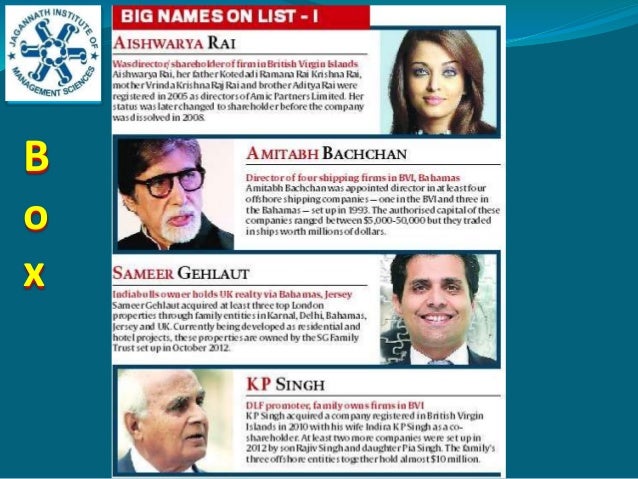 Elements Of Newspaper