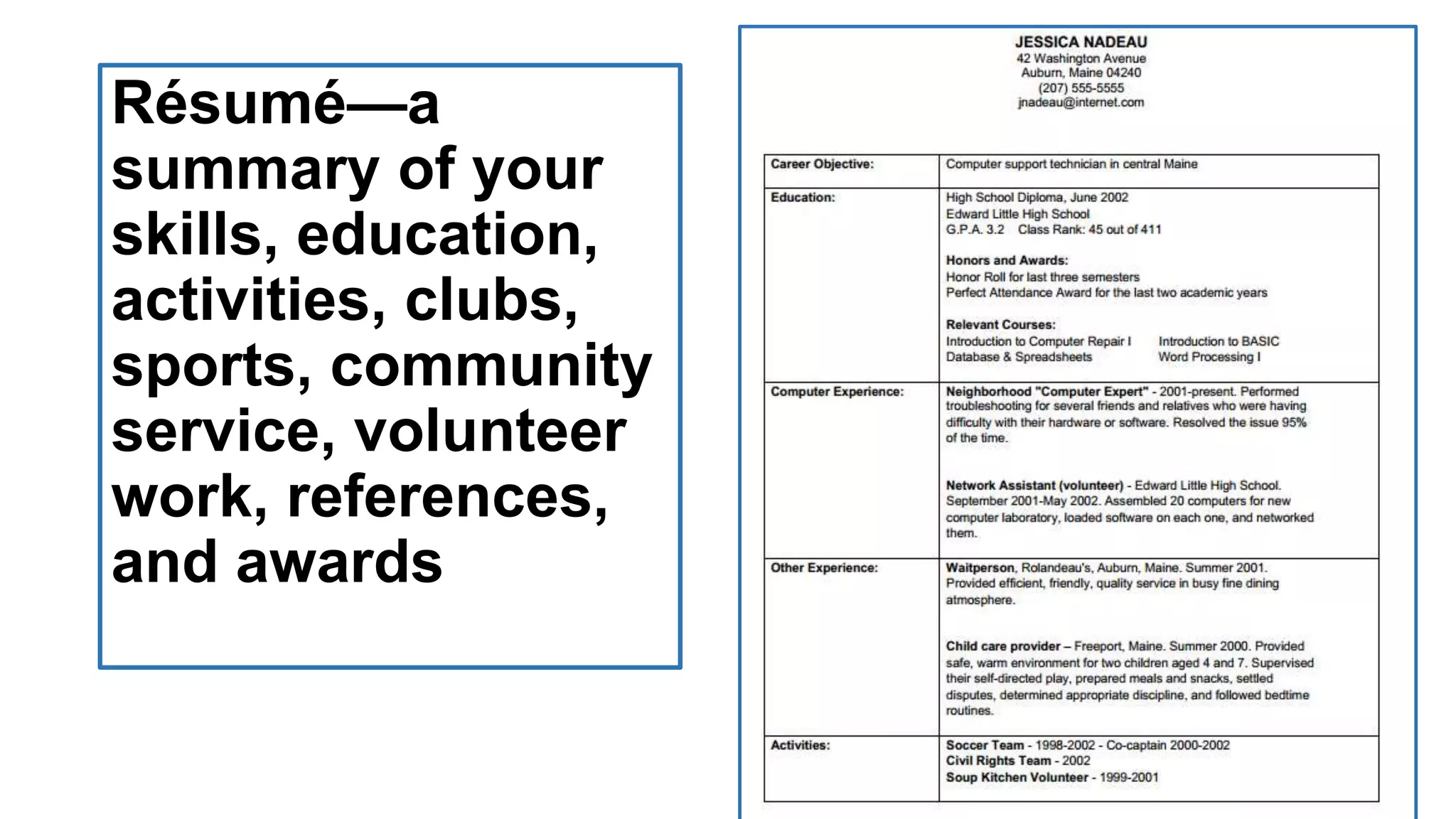 Résumé—a
summary of your
skills, education,
activities, clubs,
sports, community
service, volunteer
work, references,
and awards

 