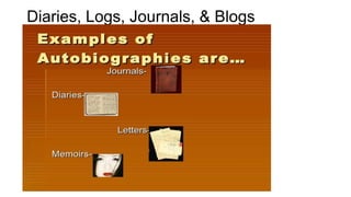 Diaries, Logs, Journals, & Blogs

 