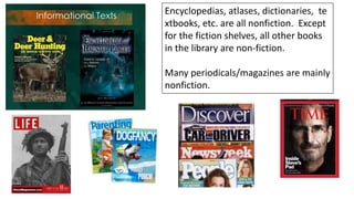 Encyclopedias, atlases, dictionaries, te
xtbooks, etc. are all nonfiction. Except
for the fiction shelves, all other books
in the library are non-fiction.
Many periodicals/magazines are mainly
nonfiction.

 