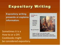 Sometimes it is a
How-to or a DIY.
Cookbooks might
be considered expository.

 