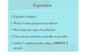 Elements of NonFiction