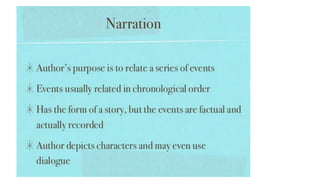 Elements of NonFiction