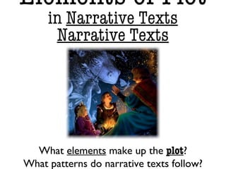 Elements of Plot
in Narrative Texts
Narrative Texts
What elements make up the plot?
What patterns do narrative texts follow?
 