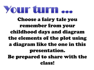 Choose a fairy tale you
     remember from your
 childhood days and diagram
the elements of the plot using
a diagram like the one in this
        presentation.
Be prepared to share with the
            class!
 