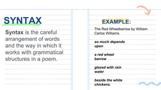 Elements of Poetry.pptx