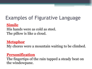 Elements of Poetry.pdf