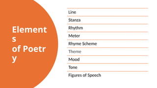 Elements of Poetry (9 elements of poetry) .pptx
