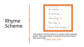 Elements of Poetry (9 elements of poetry) .pptx