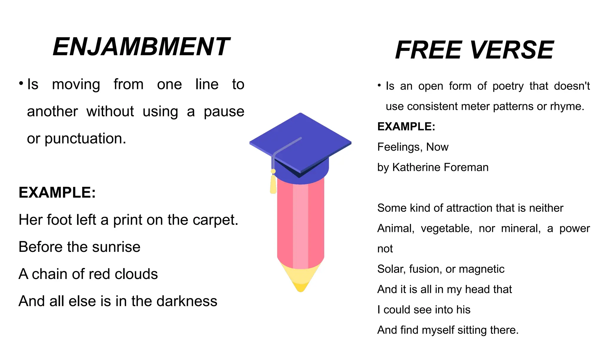 ELEMENTS OF POETRY.POWERPOINT PRESENTATION | PPTX