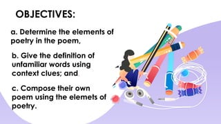 Composed Definiton ELEMENTS OF POETRY.POWERPOINT PRESENTATION | PPTX