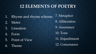 A Brief discussion about elements of poetry | PPTX