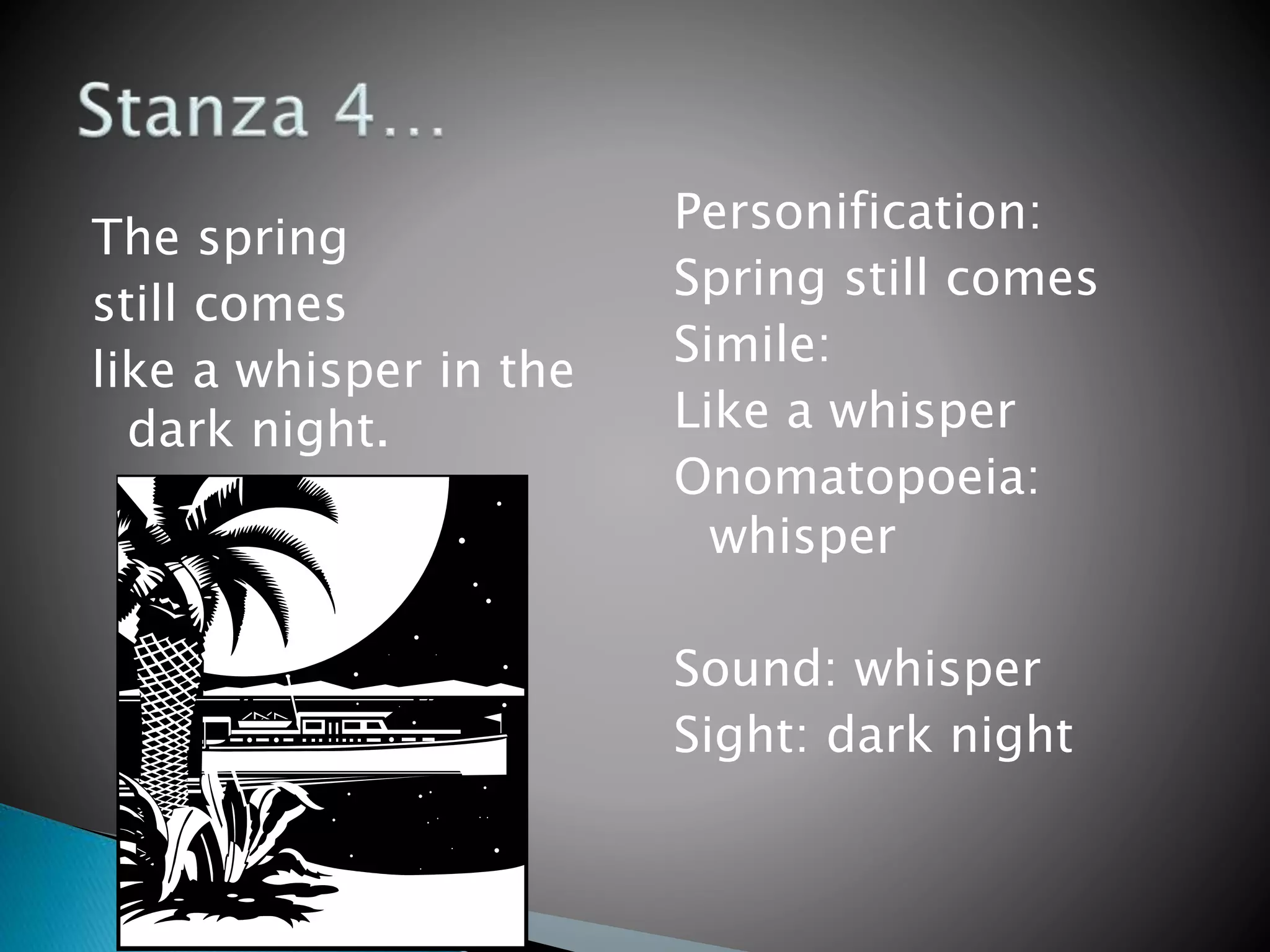 The spring
still comes
like a whisper in the
dark night.
Personification:
Spring still comes
Simile:
Like a whisper
Onomatopoeia:
whisper
Sound: whisper
Sight: dark night
 
