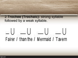 Elements of Poetry | PPT