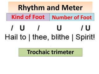Trochaic Pattern Elements of poetry (sound patterns) | PPTX