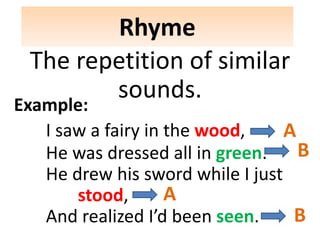 Realixed Rhyming Elements of poetry (sound patterns) | PPTX