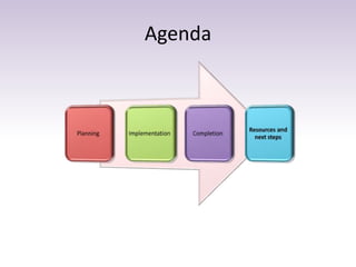 Agenda
 