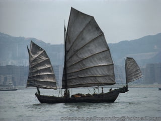 Elements of quality training process