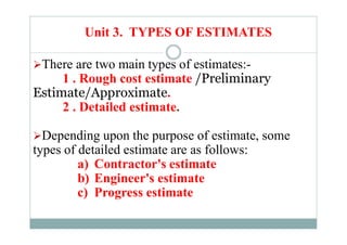 ELEMENTS OF QUANTITY SURVEYING UPDATED.pdf