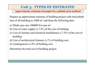 Building Quantities ELEMENTS OF QUANTITY SURVEYING UPDATED.pdf