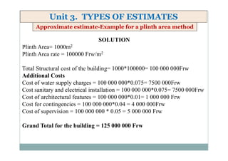 Building Quantities ELEMENTS OF QUANTITY SURVEYING UPDATED.pdf
