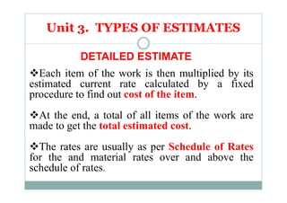 ELEMENTS OF QUANTITY SURVEYING UPDATED.pdf