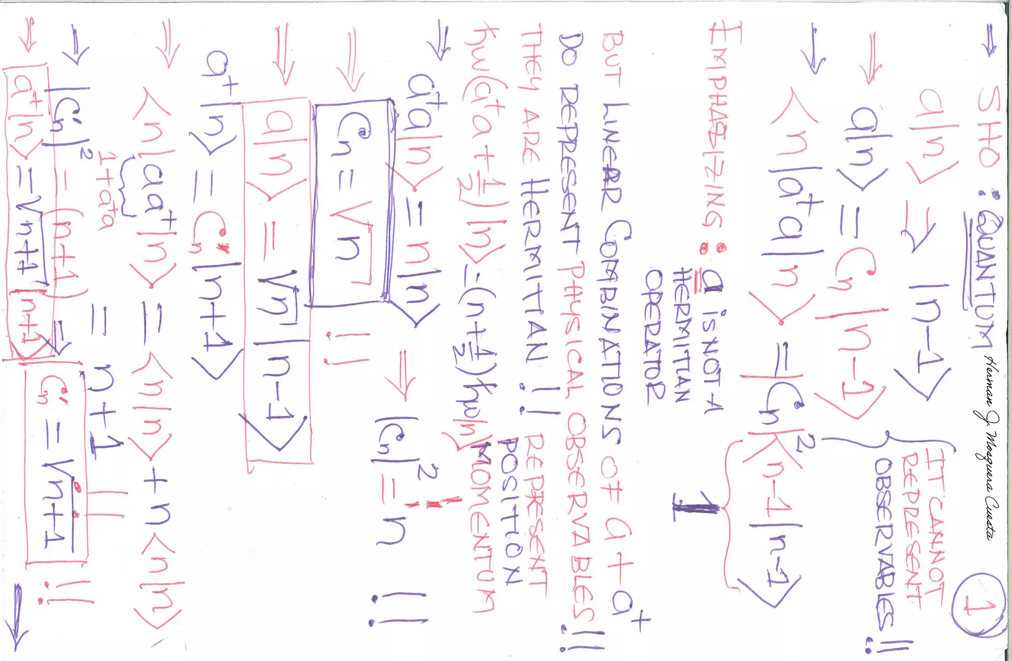 ELEMENTS OF QUANTUM OPERATORS_HAMILTONIAN_HJMC_2023-1.pdf
