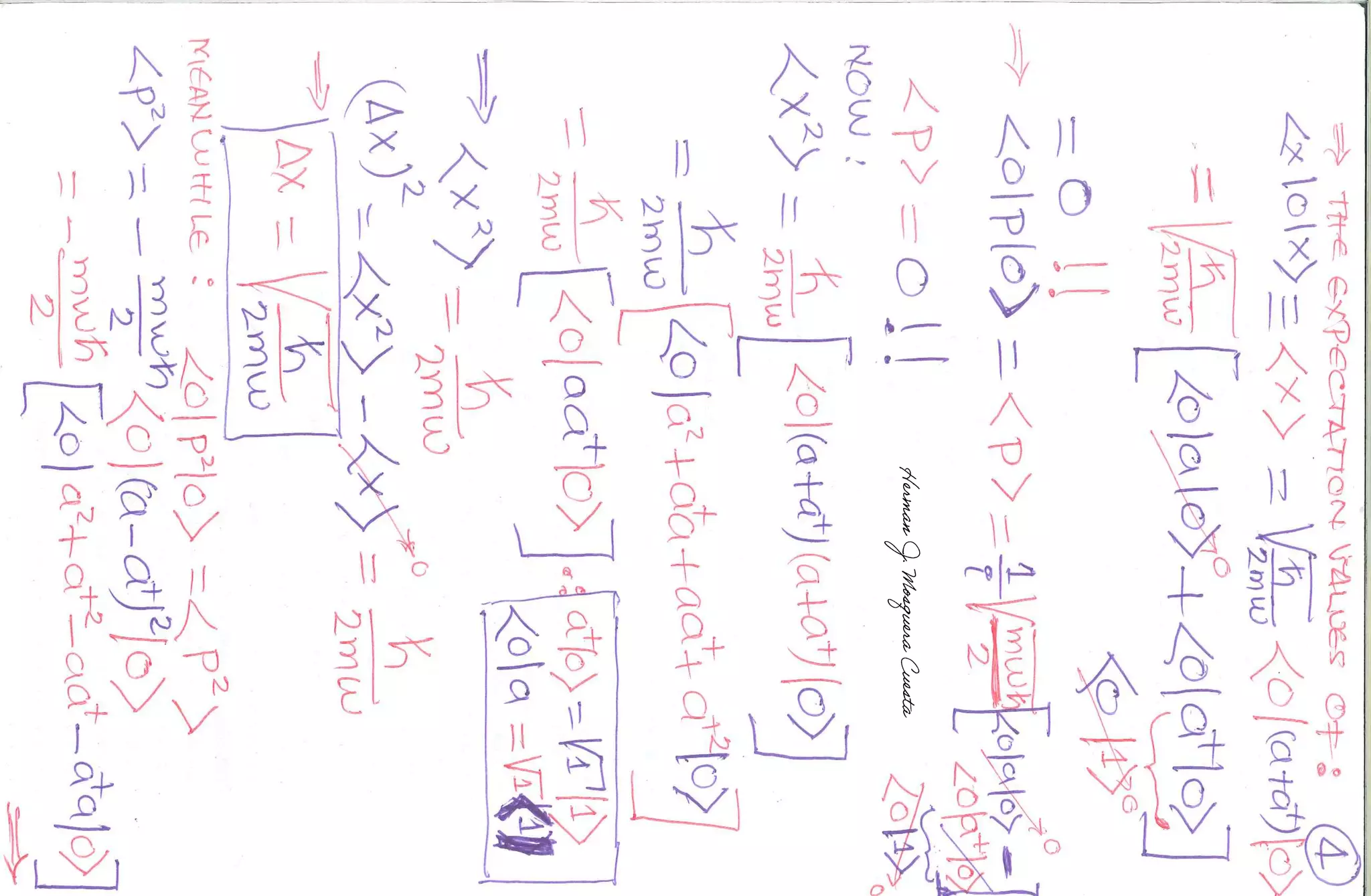 ELEMENTS OF QUANTUM OPERATORS_HAMILTONIAN_HJMC_2023-1.pdf