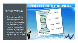 Methodology In Report Writing Elements of research methodology | PPTX