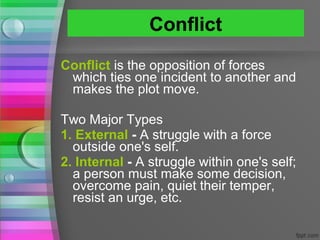 kinds of conflict in a short story